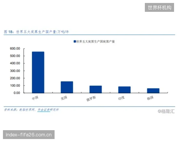 面对KOL与赛事方提供的“完美”数据，赞助商的第三方审计机制为何普遍缺位？